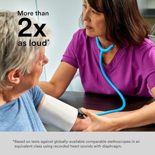 Healthcare professional using stethoscope, text states 'More than 2x as loud'.